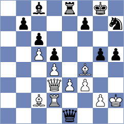 Begunov - Caku (chess.com INT, 2025)