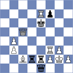 Fiorito - Zemlyanskii (chess.com INT, 2024)