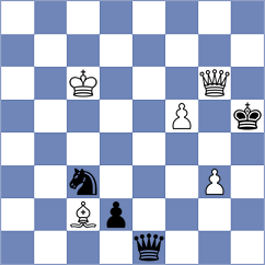 Lazavik - Zhao (chess.com INT, 2025)
