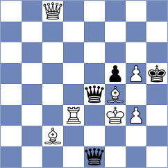 Deac - Liyanage (chess.com INT, 2025)