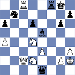 Cervantes Landeiro - Gergacz (chess.com INT, 2025)