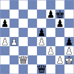 Namitbir - Fernandez Siles (chess.com INT, 2025)