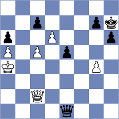 Bluebaum - Janaszak (chess.com INT, 2025)