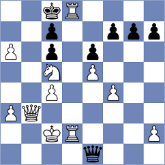Garcia Prieto - Heras Ruiz (San Martin de Castaneda, 2001)