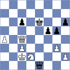 Iunusov - Singh (chess.com INT, 2024)