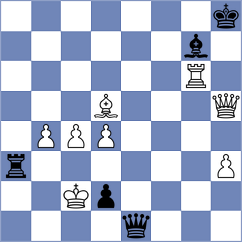 Schekachikhin - Kujawski (chess.com INT, 2023)