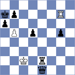 Castellanos Gomez - Kamalidenova (chess.com INT, 2023)