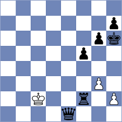 De Ridder - Janssens (Brasschaat, 1989)