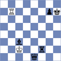 Ruiz Aguilar - Ferreira (chess.com INT, 2024)