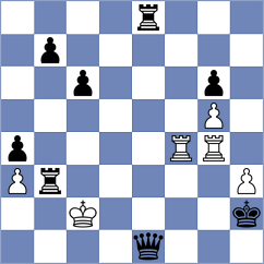 Dahale - Martic (chess.com INT, 2022)