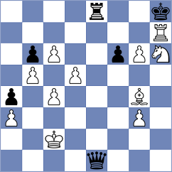 Kim - Fisabilillah (chess.com INT, 2025)