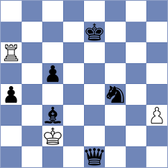 Maidel - Ghanbari (Chess.com INT, 2017)