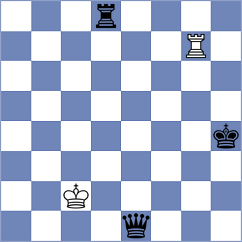 Batbold - Cherniaiev (chess.com INT, 2023)