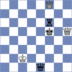 Slugin - Bryakin (chess.com INT, 2025)