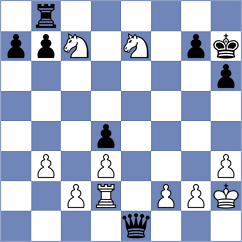Atanasov - Pchelkin (Chess.com INT, 2018)