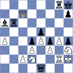 Araujo Sanchez - Kujawski (chess.com INT, 2023)