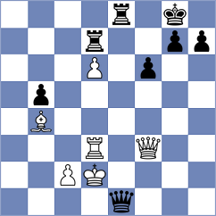 Nouali - Koridze (chess.com INT, 2025)