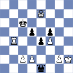 Berzina - Schulze (Germany GER, 2024)