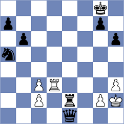 Vusatiuk - Gazineu Neto (chess.com INT, 2025)
