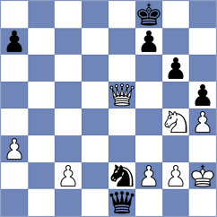 Christiansen - Tang (chess.com INT, 2025)
