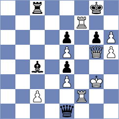 Alonso Rosell - Kourkoulos Arditis (chess.com INT, 2025)
