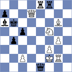 Nithyalakshmi - Aravindakshan (chess.com INT, 2025)