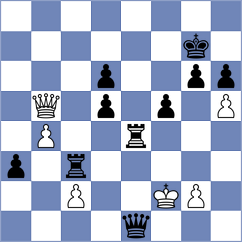 Guerrero Perales - Benavides Martin (Spain, 2009)