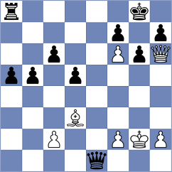 Smieszek - Pakleza (chess.com INT, 2024)