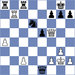 Magdorf - Kirchhoff (Ratzeburg, 2002)