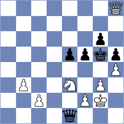 Aliyev - Romero Ruscalleda (chess.com INT, 2024)