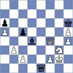 Demchenko - Tsaruk (chess.com INT, 2023)