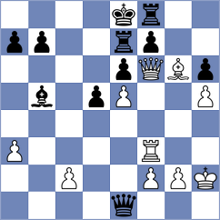 Domingo Nunez - Shirov (chess.com INT, 2025)