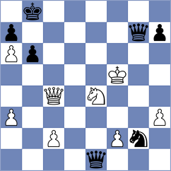 Fuentes - Oksendal (chess.com INT, 2024)