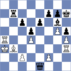 Bussi - Jones (Lugano, 2021)