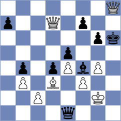 Adan Bermudez - Gurevich (chess.com INT, 2024)