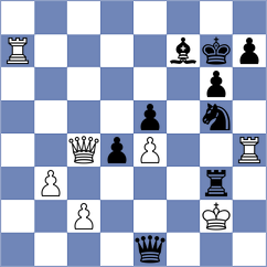 Solovyev - Kuznetsov (Dzhubga RUS, 2023)