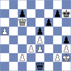 Sergienko - Kujawski (Chess.com INT, 2021)