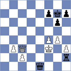 Colpe - Wartiovaara (chess.com INT, 2022)