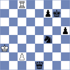 Kelpinska - Litwin (Augustow, 1996)