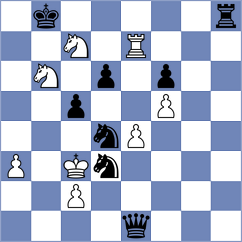 Veiga - Tiitta (chess.com INT, 2025)