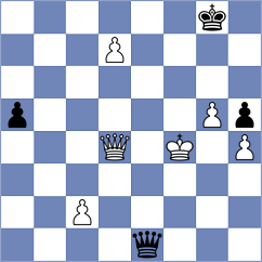 Novik - Oliveira (chess.com INT, 2024)