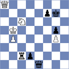 Bustelo - Krutko (chess.com INT, 2025)