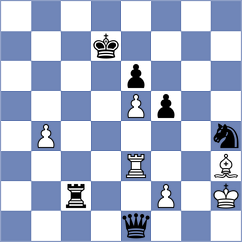 Niemann - Bartel (Chess.com INT, 2020)