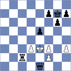 Ciais - Ying (Lichess.org INT, 2020)