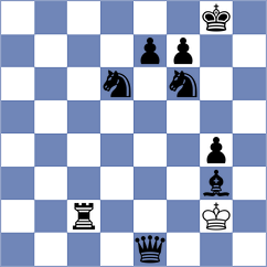 Shevtchenko - Legenia (Chess.com INT, 2021)