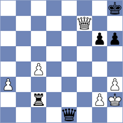 Perez Luna - Romero Soler (Lichess.org INT, 2020)