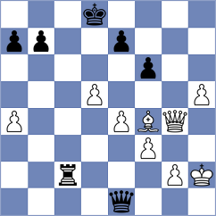 Golubovic - Gulecyuz (chess.com INT, 2024)