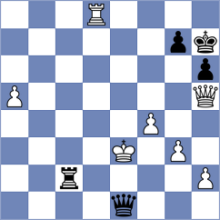 Cheparinov - Djordjevic (Nis, 2016)