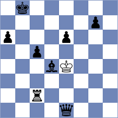 Orzech - Khajavi (chess.com INT, 2025)