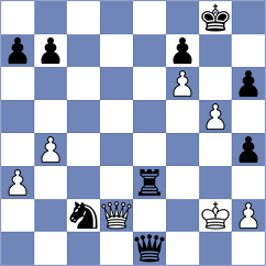 Karacsonyi - Boulos (Prague CZE, 2024)